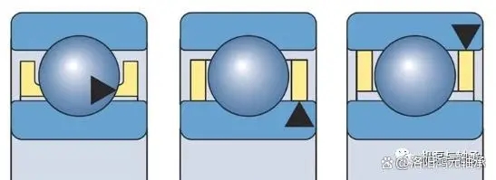  軸承應(yīng)用實(shí)踐：軸承保持架3種引導(dǎo)?式的區(qū)別與應(yīng)用！