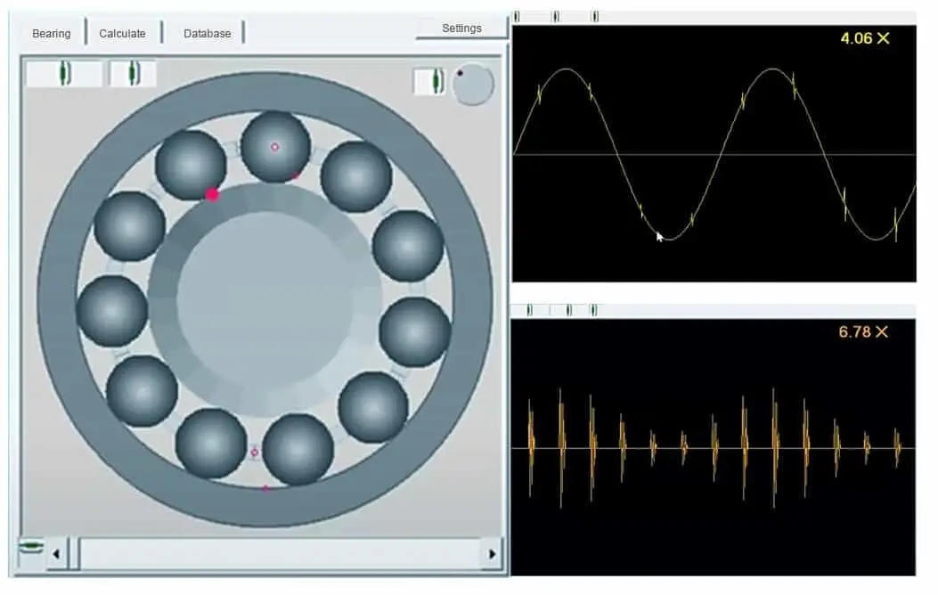 如何早期發(fā)現(xiàn)軸承電蝕，防止設(shè)備停機(jī)？